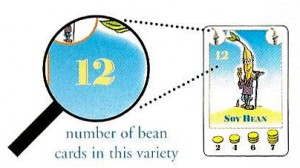 Bohnanza Bean Rarity Example - there are only 12 Soy Beans in the entire deck.