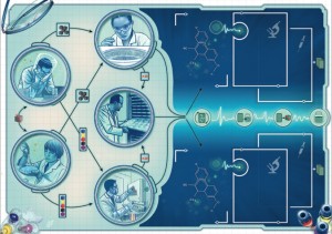 Pandemic: In The Lab game board
