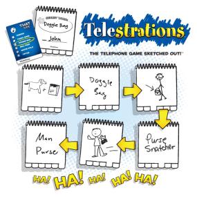 Telestrations results example